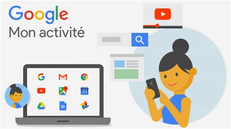 my activity google supprimer historique|Welcome to My Activity